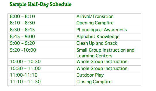 schedule of the day